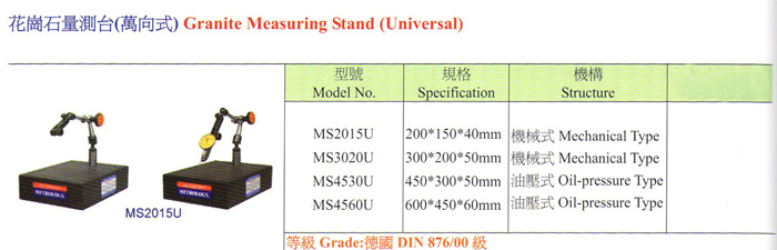 花岡岩量測台(萬向式) Granite Measuring Stand (Universal)的第2張圖片